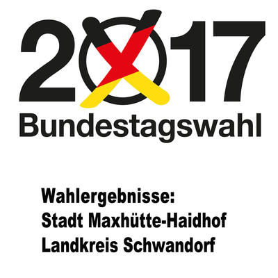 Bild vergrößern: Wahlergebnisse Bundestagswahl 2017
